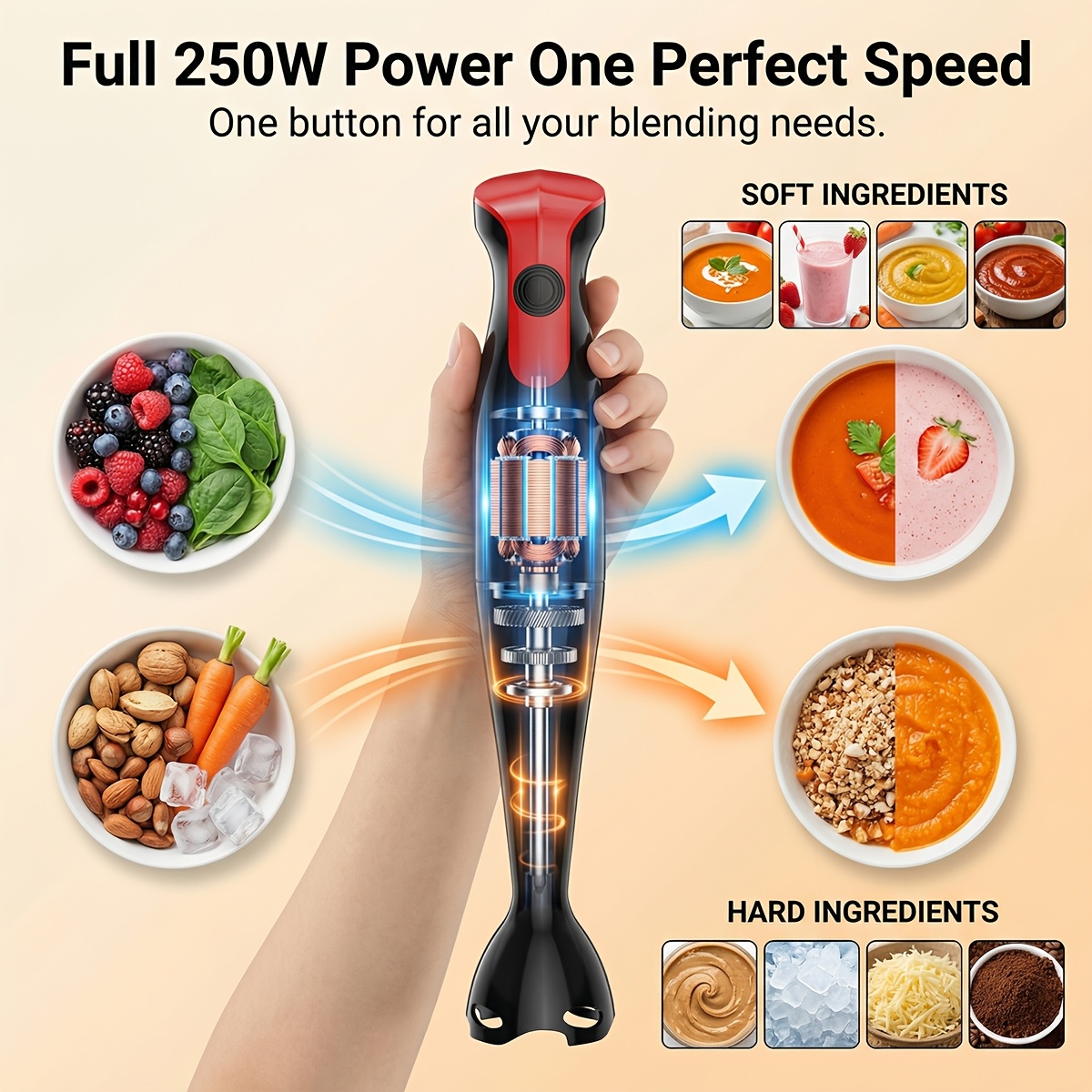 Frullatore a Immersione Elettr - Meal Prep Smoothies recensione e prezzo